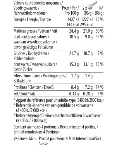 peanut butter crunch pint nutrition