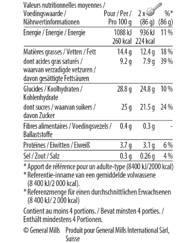 strawberry cheesecake pint nutrition